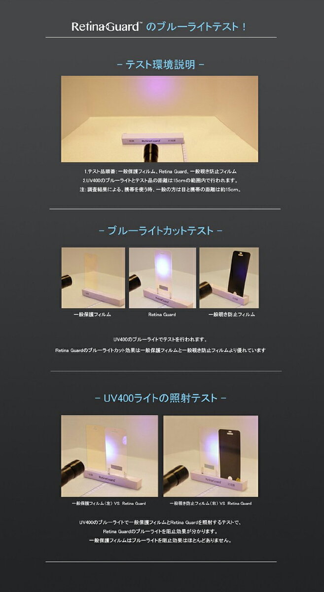 RetinaGuardiPhone6/6sブルーライト90%カット保護フィルム国際特許送料無料液晶保護フィルム保護シート保護シールアイフォンキズ防止カット率No.1