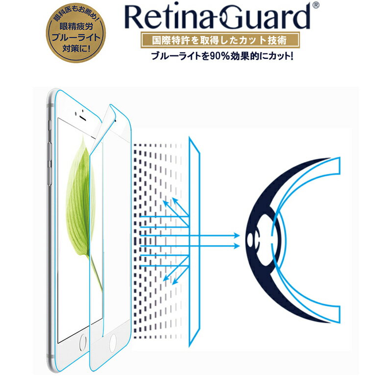 RetinaGuard iPhone 6Plus/6sPlus 全面フルカバー ブルーライト90%カット 保護フィルム 国際特許 液晶保護フィルム 保護シート 保護シール アイフォン プラス 全面保護 3D曲面 ブルーライトカット フィルム