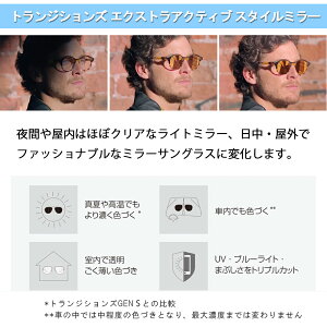 【調光ミラー メガネレンズ交換】内面非球面ニコン ビューフィット3/4-インフィニット トランジションズ エクストラアクティブ スタイルミラーNikon VIEW FIT3/4-INF Transitions XTRACTIVE Style MIRROR