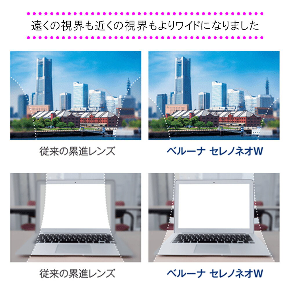 【超耐傷 遠近両用 メガネレンズ交換】両面累進東海光学 ベルーナ セレノネオダブル HX/JX/ZX インクレディブルシールドコートTOKAI BELNA SERENO NEO W ISC