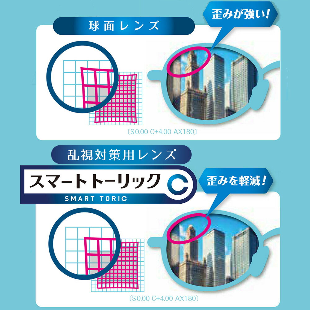 【メガネレンズ交換】乱視対策内面非球面東海光学 ベルーナ/ルティーナ HX-ST/UX-ST/JX-ST ライトミラーコートTOKAI BELNA/LUTINA ST Light Mirror