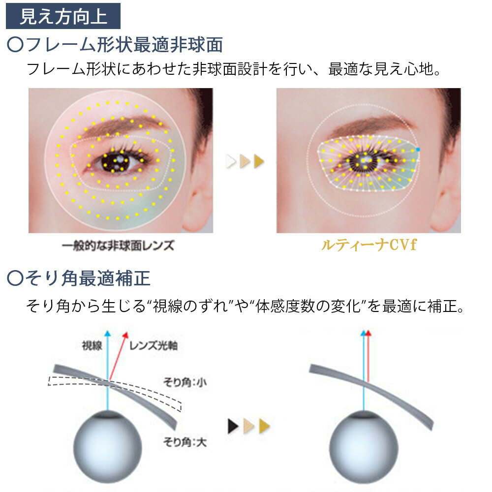 【メガネレンズ交換】両面非球面東海光学 ルティーナ HX/UX-CVf ライトミラーコートTOKAI LUTINA CVf Light Mirror