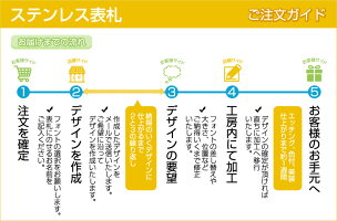 発送方法の選択で送料が無料になります!