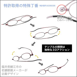 老眼鏡折りたたみ携帯用栞SHIORIしおり薄い軽量レディース女性用男性メンズコンパクトリーディンググラスおしゃれポケットシニアグラススリム送料無料ブラックワインピンクブルー差込ケースオーバルSI-01S