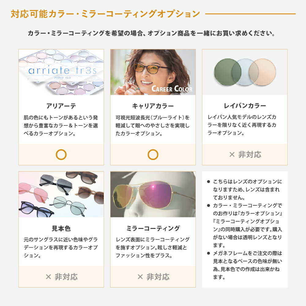 【度付き / 遠近 PC用 透明レンズ】HOYA 内面累進設計 1.67 SHC67BP 薄型レンズ テレビ パソコン スマートフォン ブルーライトカット 度あり UVカット サングラス 眼鏡 メガネ レンズ交換費無料 他店フレーム交換対応 カラーレンズ対応｜左右 2枚1組