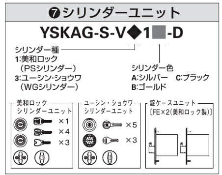 YKKap 現行品　ヴェナートD30　手動錠用　シリンダー交換　シリンダーユニット【ユーシンショウワ　WGシリンダー・錠ケースユニット・サムターン・鍵5本】YS-KAG-S-V31AD　YS-KAG-S-V31BD　YS-KAG-S-V31CD