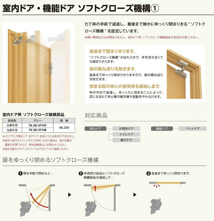 ���ղ�ǽ�ں������ѡ�YKKAP ����ɥ��� ���եȥ����������ʡ��Ǹ�ޤǤ�ä����Ĥޤ꤭�롡���եȥ����������� ��ե��쥹�� ������̵�������츩�Τ����ӡۢ������ϱ�����Ǥ���YKKAP������