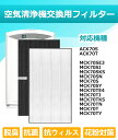 ダイキン DAIKIN KAFP080B4 KAFP080A4 交換用フィルター 2枚入り 加湿空気清浄機交換用フィルター ACK55S MCK55S ACK55U MC55U ACK55V ACK55W MCA55W ダイキン交換用集じんフィルター 集塵フィルター 脱臭フィルター