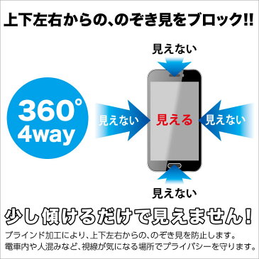 【送料無料】【ネコポス】 iPhone 11 フィルム 覗き見防止 360度 タイプ ブルーライトカット iPhone 11 / iPhone 11Pro / iPhone 11ProMax のぞき見防止 フィルター プライバシー フィルム アイフォン イレブン プロ マックス 液晶保護フィルム iPhoneケース ブランド 母の日