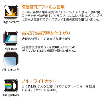 【送料無料】【ネコポス】 iPhone XS / iPhone X / iPhone XR / iPhone SE (第2世代)SE2 / iPhone 8 / iPhone 7 iPhone 6s フィルム 高硬度 PETフィルム 液晶保護 ブルーライト カット 保護フィルム 割れない アイフォン テン iPhone 10 R 液晶保護 ブランド 父の日