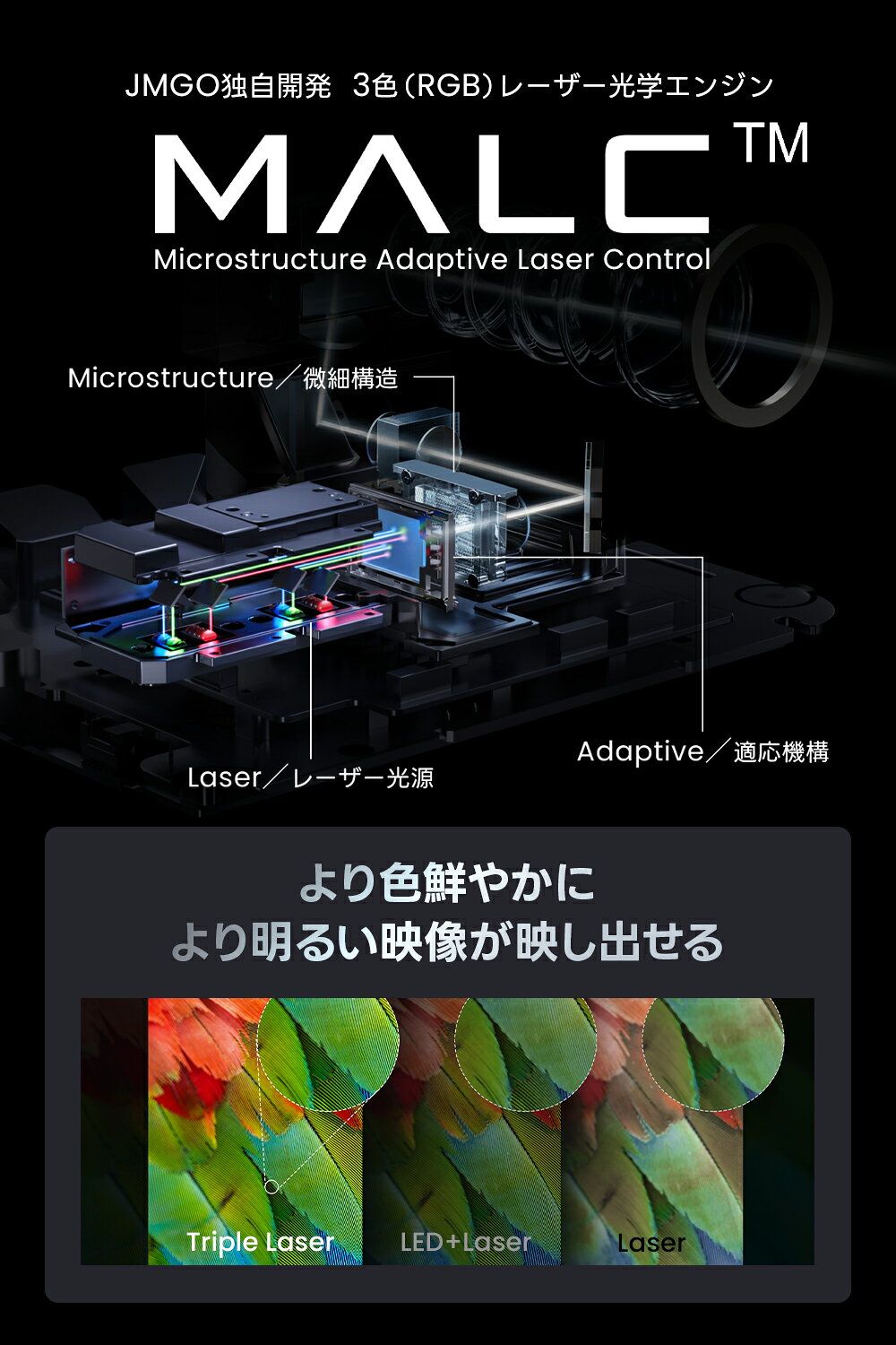 Glimpse 楽天市場店のJMGO N3 SE プロジェクター 家庭用 小型 軽量 1.8kg 3色レーザー 1700 ISOルーメン フルHD Google TV搭載 Netflix対応 オートフォーカス 自動台形補正 ジンバル ホームシアター｜アングル3