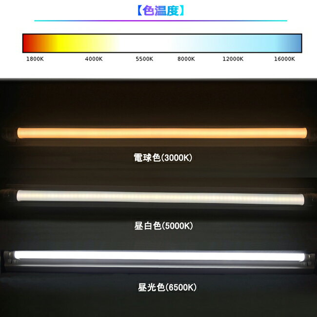 LED蛍光灯 10w形 33cm 昼白色 5000K 10本 直管型 G13 180° 発光 グロー式工事不要 両側給電 高輝度 節約 省エネ 照明 ライト