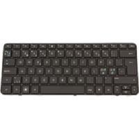 Keyboard (SWISS)