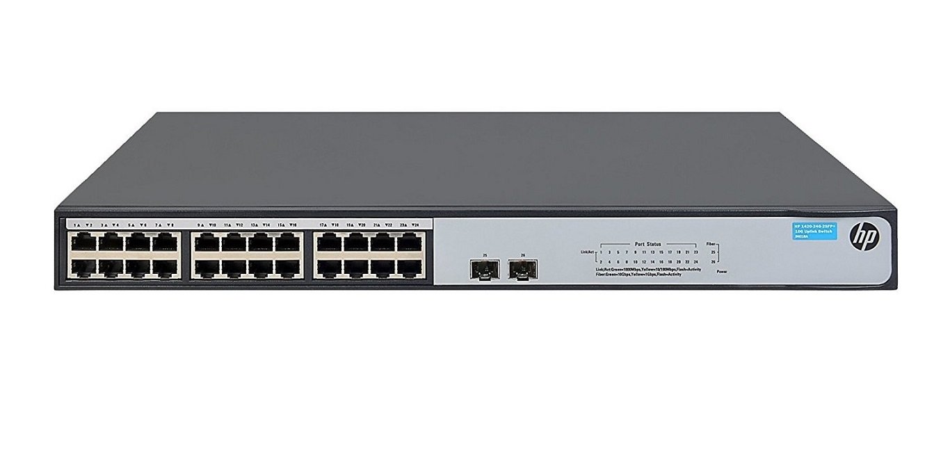 樂天商城 - HP Procurve 1420-24G-2SFP+ 2 x SFP+ 24-Port Switch JH018A P/N: JH018A