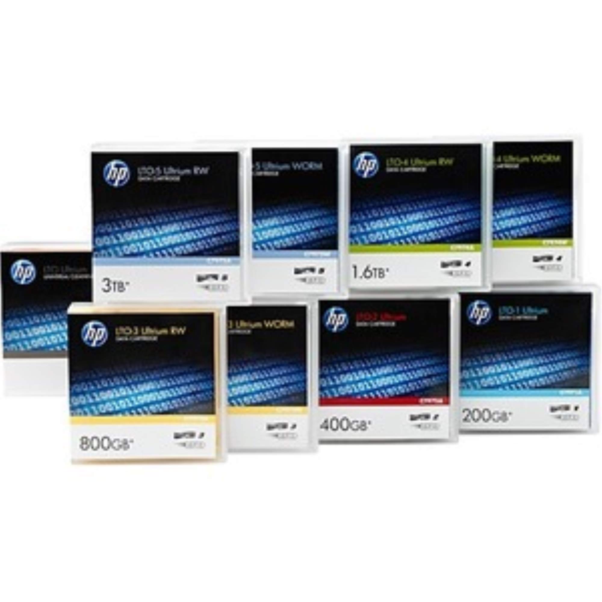 HPE lto-7 WormカスタムLabeled 20 pk