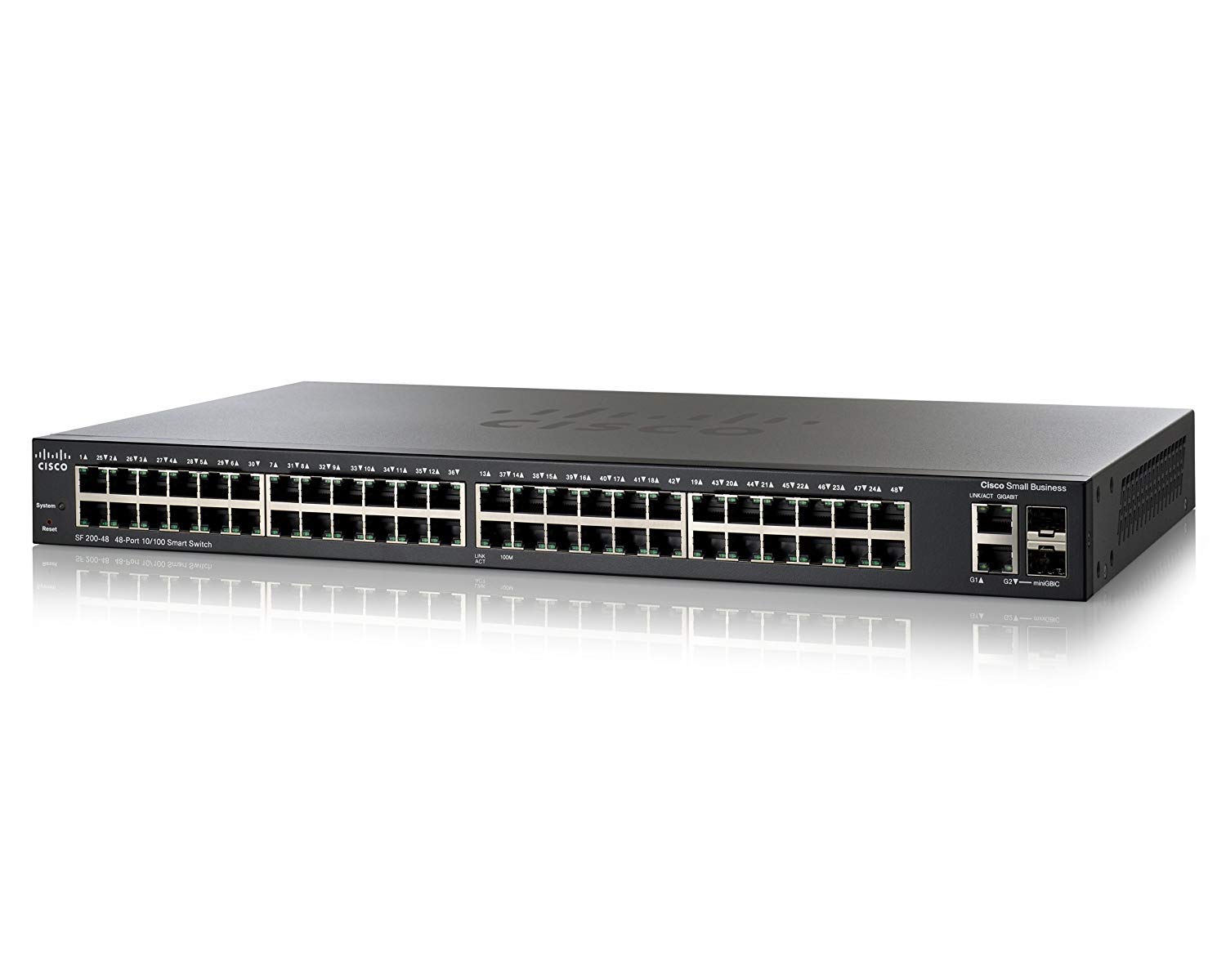 樂天商城 - Cisco SG250X-48-K9-NA 48-Port Gigabit 4-Port 10-Gigabit Smart Switch 141［並行輸入］