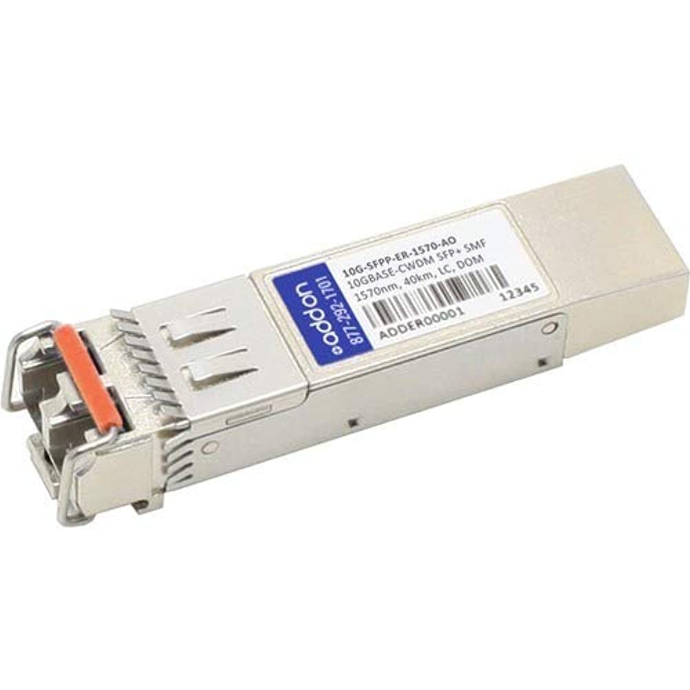 SFP+モジュールを追加