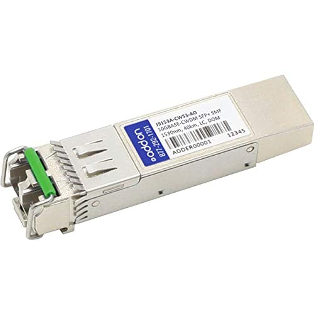 Add On SFP+ モジュール