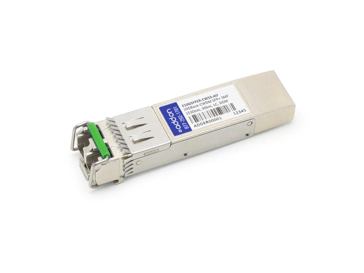 Add On SFP+ モジュール