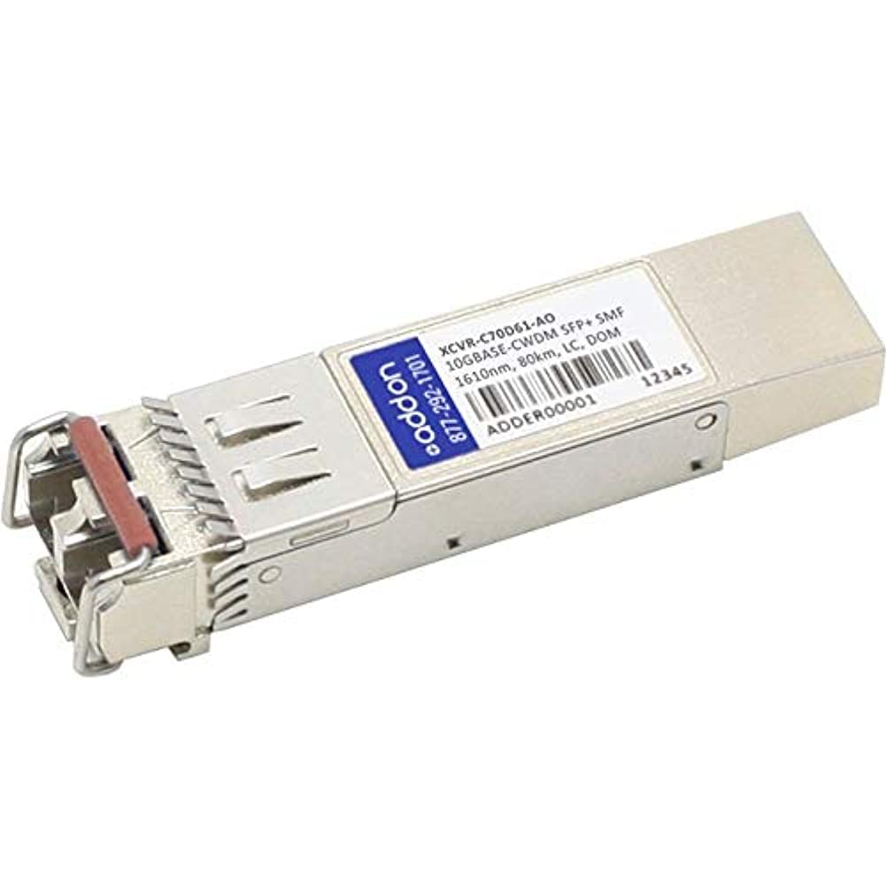Add On SFP+ モジュール