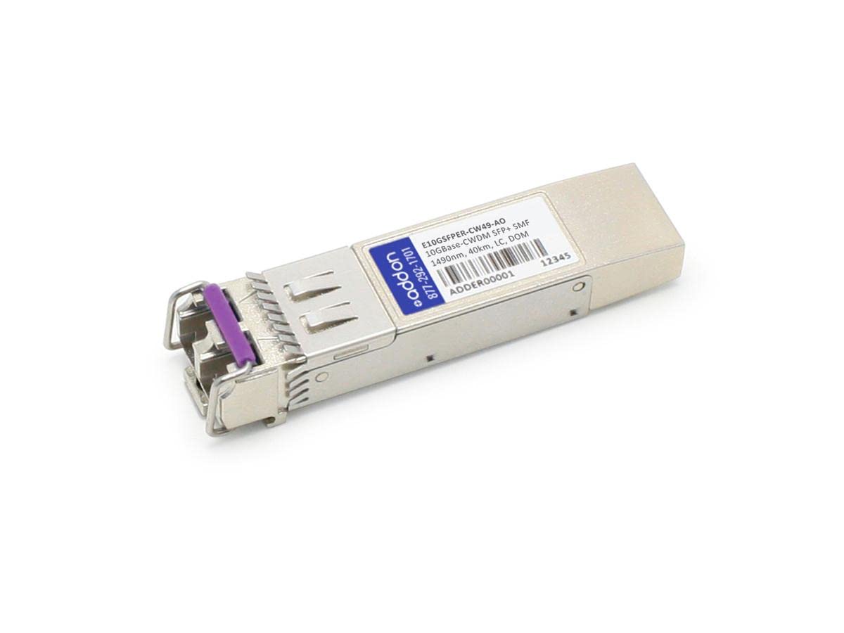 Add On SFP+ モジュール