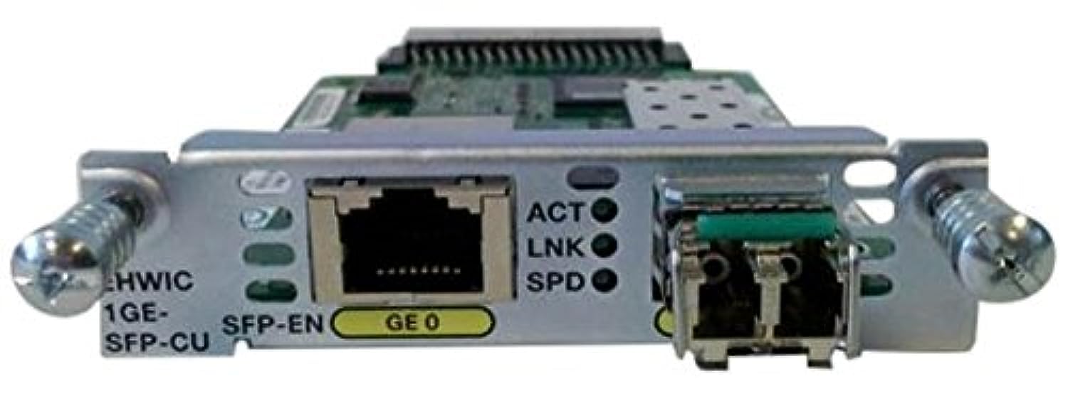 樂天商城 - EHWIC-1GE-SFP-CU=