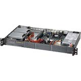 Supermicro SuperServer 5017P-TLN4F - Server - rack-mountable - 1U Core i7 3612QE / 2.1 GHz - RAM 0 MB - no HDD - GigE - monitor: none