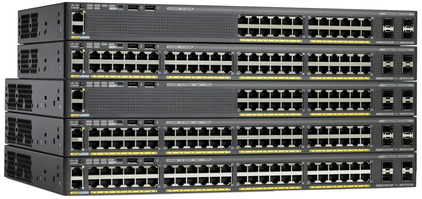 Cisco Catalyst 2960-Xr 24 Gige Poe