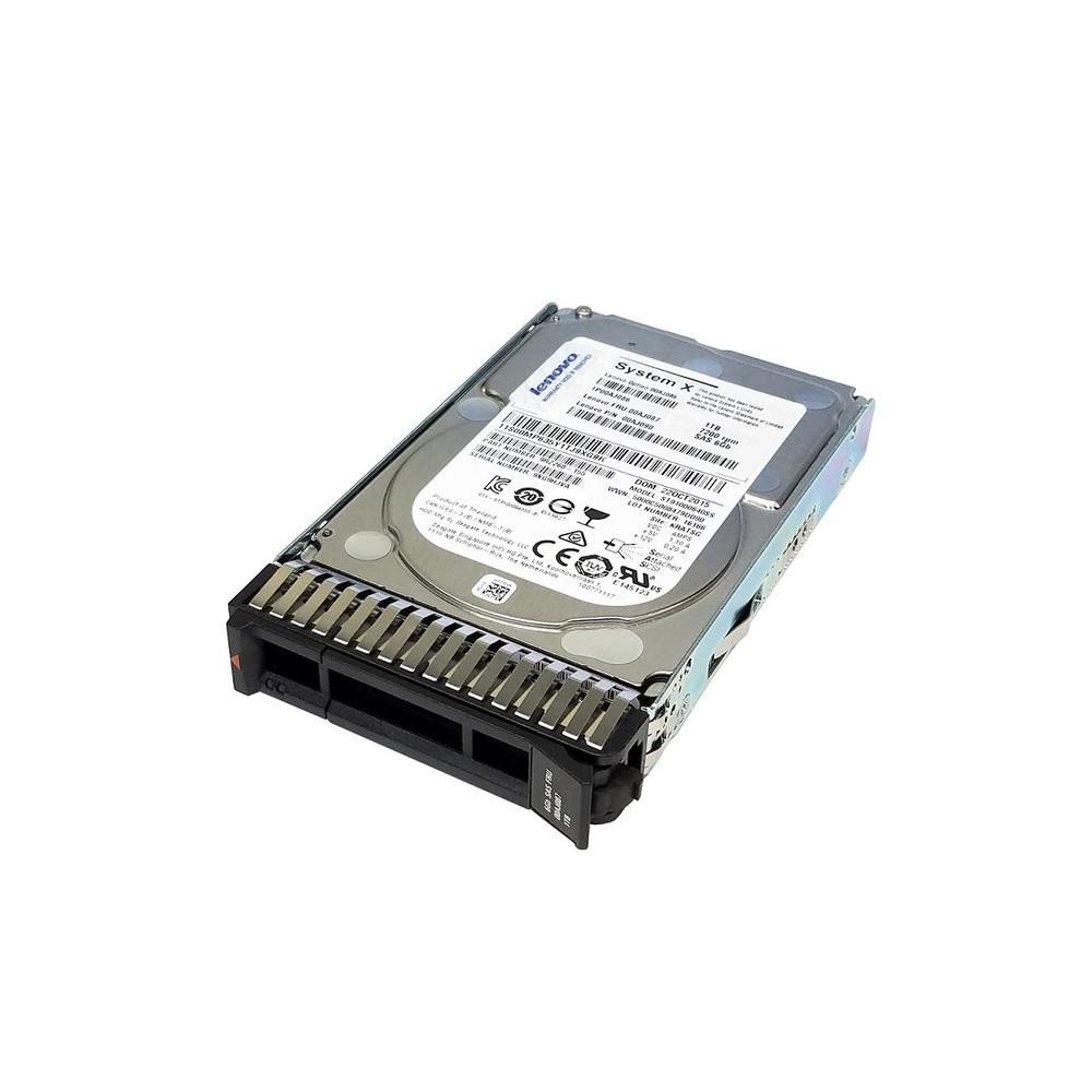 レノボ・ジャパン旧IBM 1TB 7.2K NL SAS 6