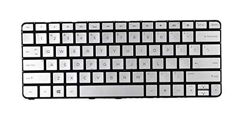 RICOH - HP Inc. Keyboard (Swiss)