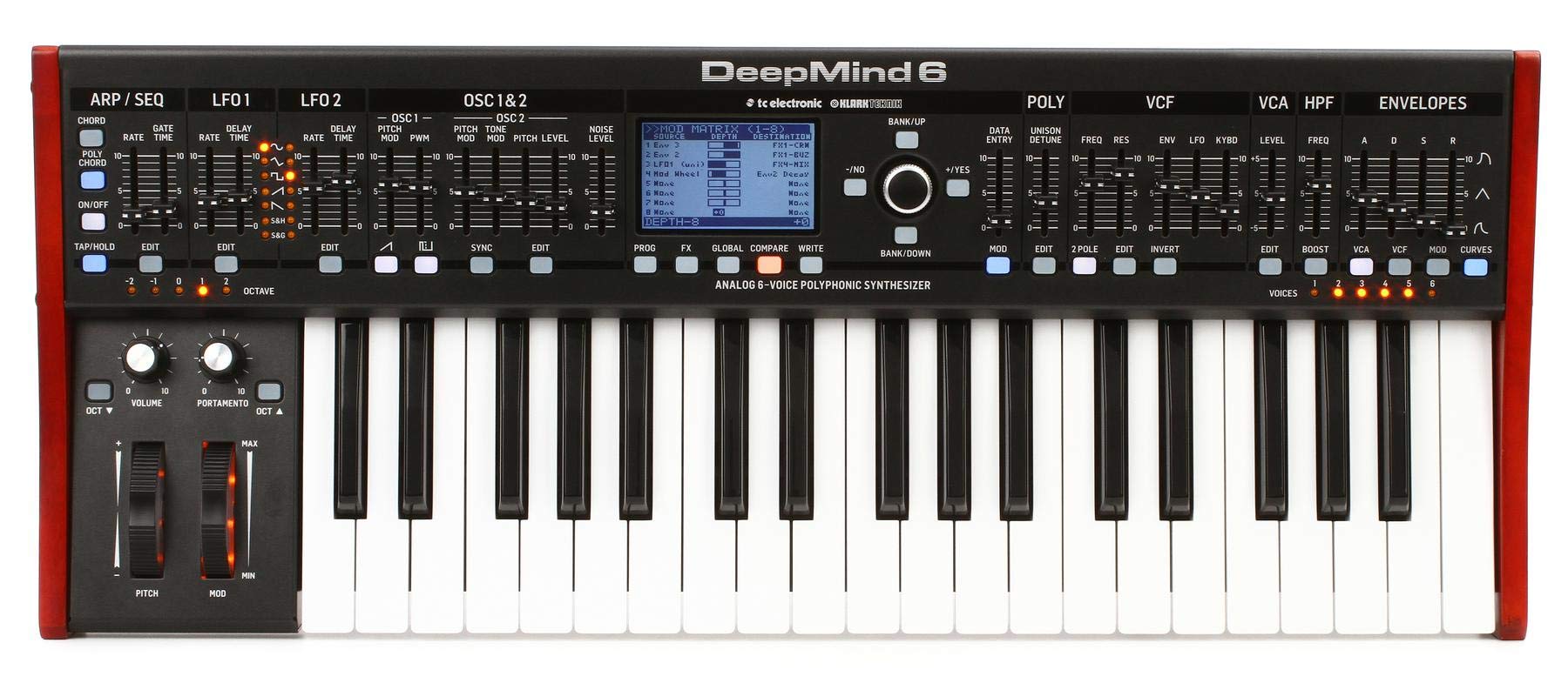 楽天市場】deepmind 6-tbの通販