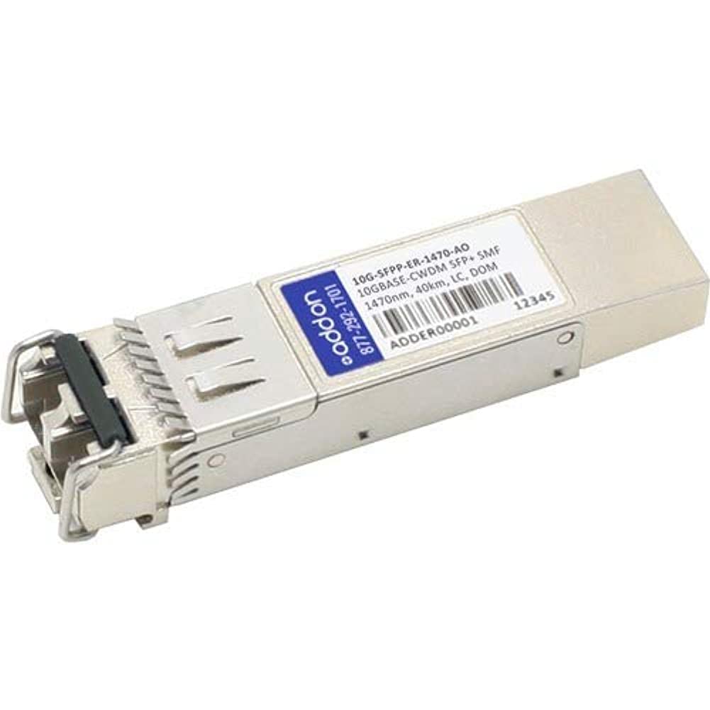 Add On SFP+ モジュール