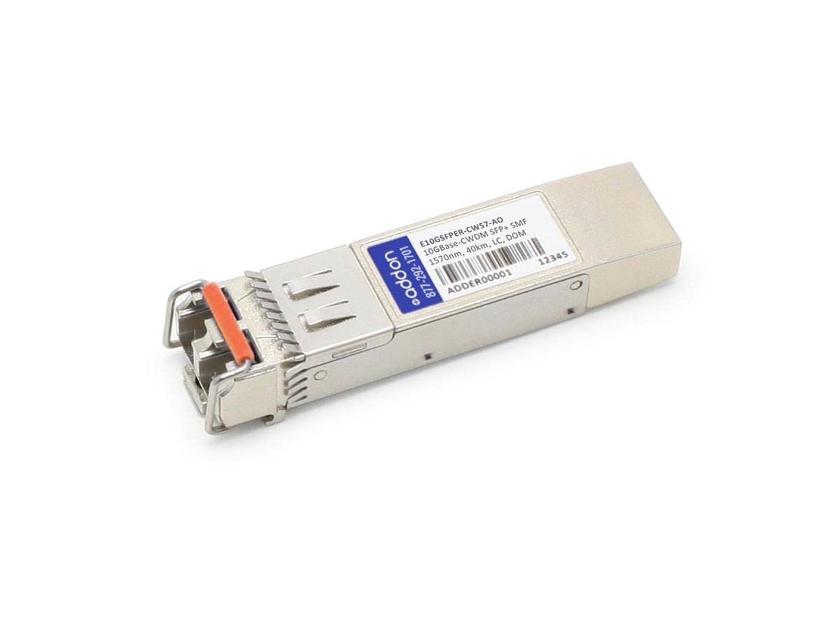 Add On SFP+ モジュール