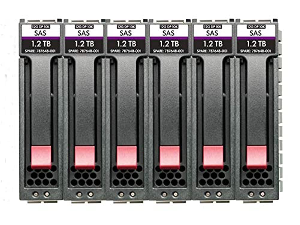 HPE ビジネスクラスストレージ MSA 7.2TB SAS 10K SFF 6パック HDD