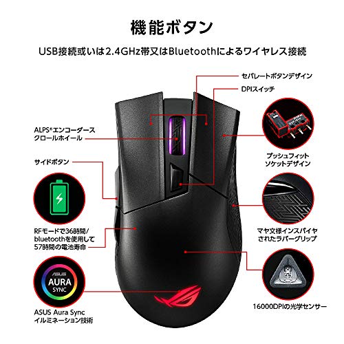 GATERON G RED PROスイッチ予備潤滑3ピンRGB SMDリニアゲームメカニカルキーボード(36個、赤)