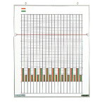 ライオン事務器 ホワイトボード 統計図表盤 20項目 454×553mm No.220S