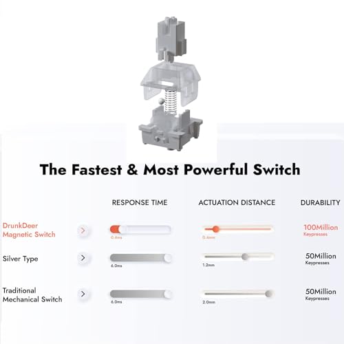 新品【東京発★適格請求書★税込】C200H-NC111 Omron C200HNC111 オムロン -【6ヶ月保証】