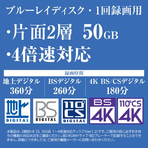 RiDATA （ライデータ） 1回録画用 片面2層 ブルーレイディスク ホワイトプリンタブル BD-R DL 50GB 50枚 RiTEK BR260EPW4X.50SP