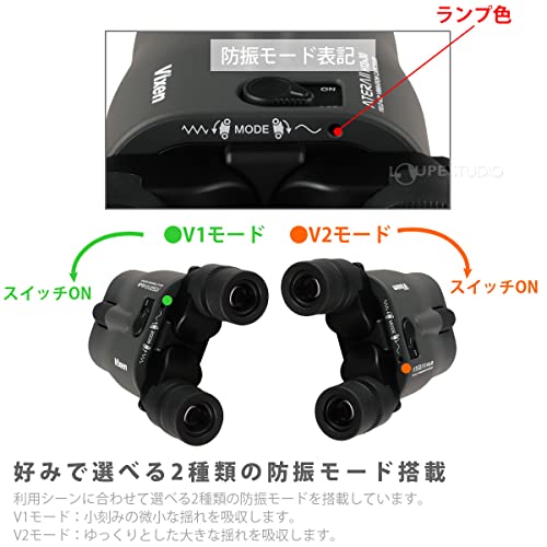 global研究所のVixen ATERA II H12×30(チャコール) 12倍 双眼鏡｜アングル3