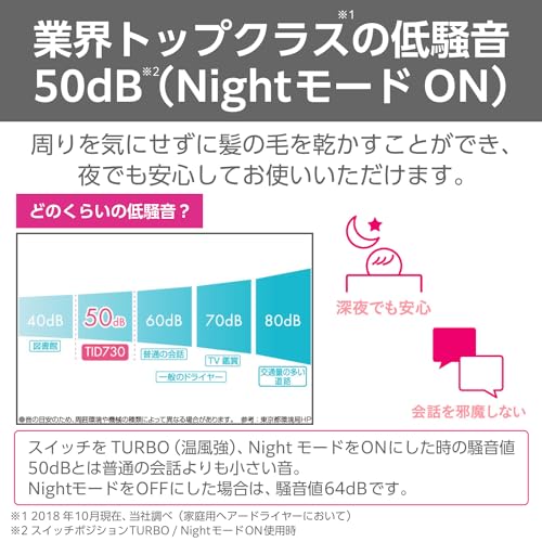テスコム ヘアドライヤー マイナスイオン 折りたたみ 大風量 軽量 ローズゴールド 正規品 TID730 N