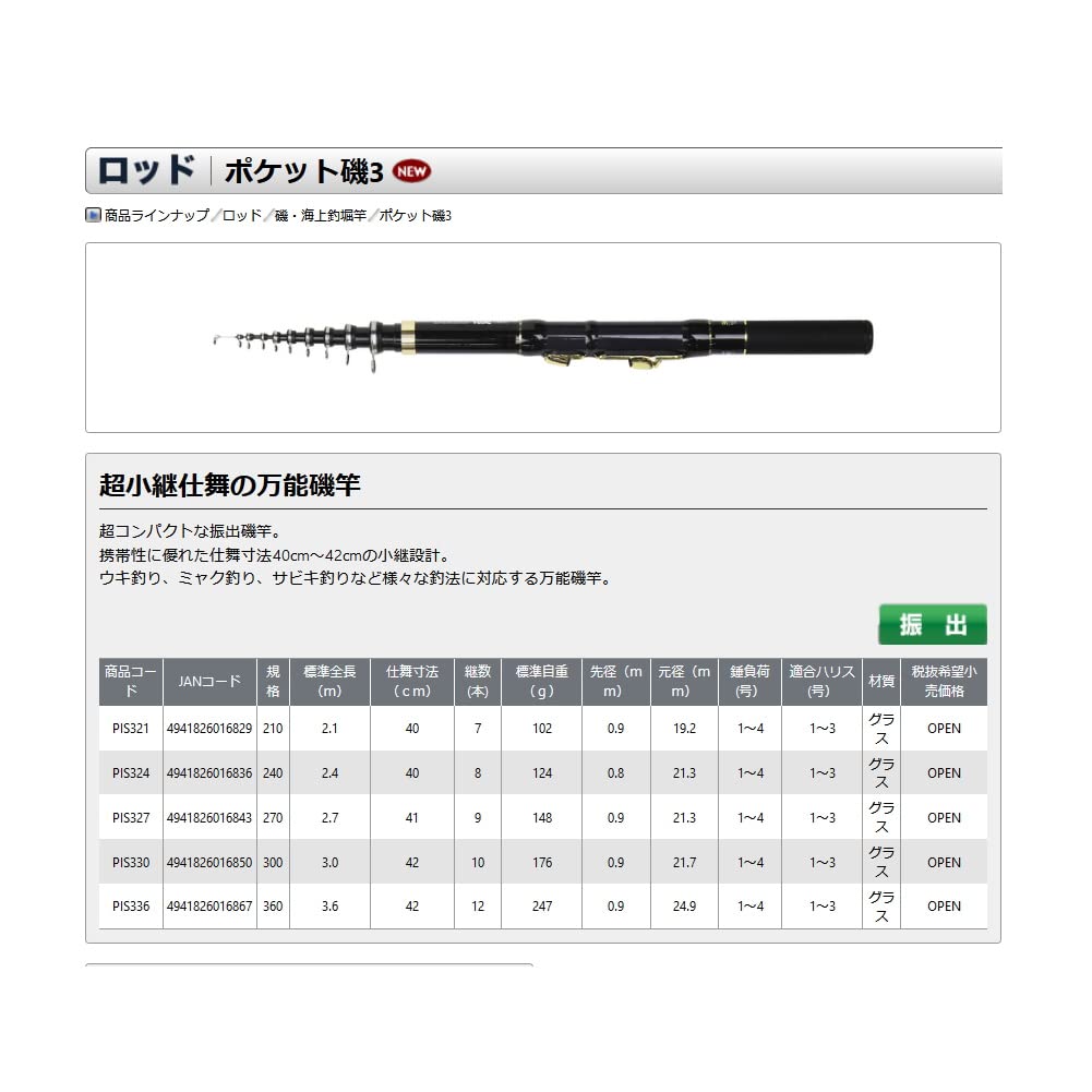 トーエイライト TOEI LIGHT メッシュゼッケンJW B6372B11 学校器機ウンドウカイヨウヒン