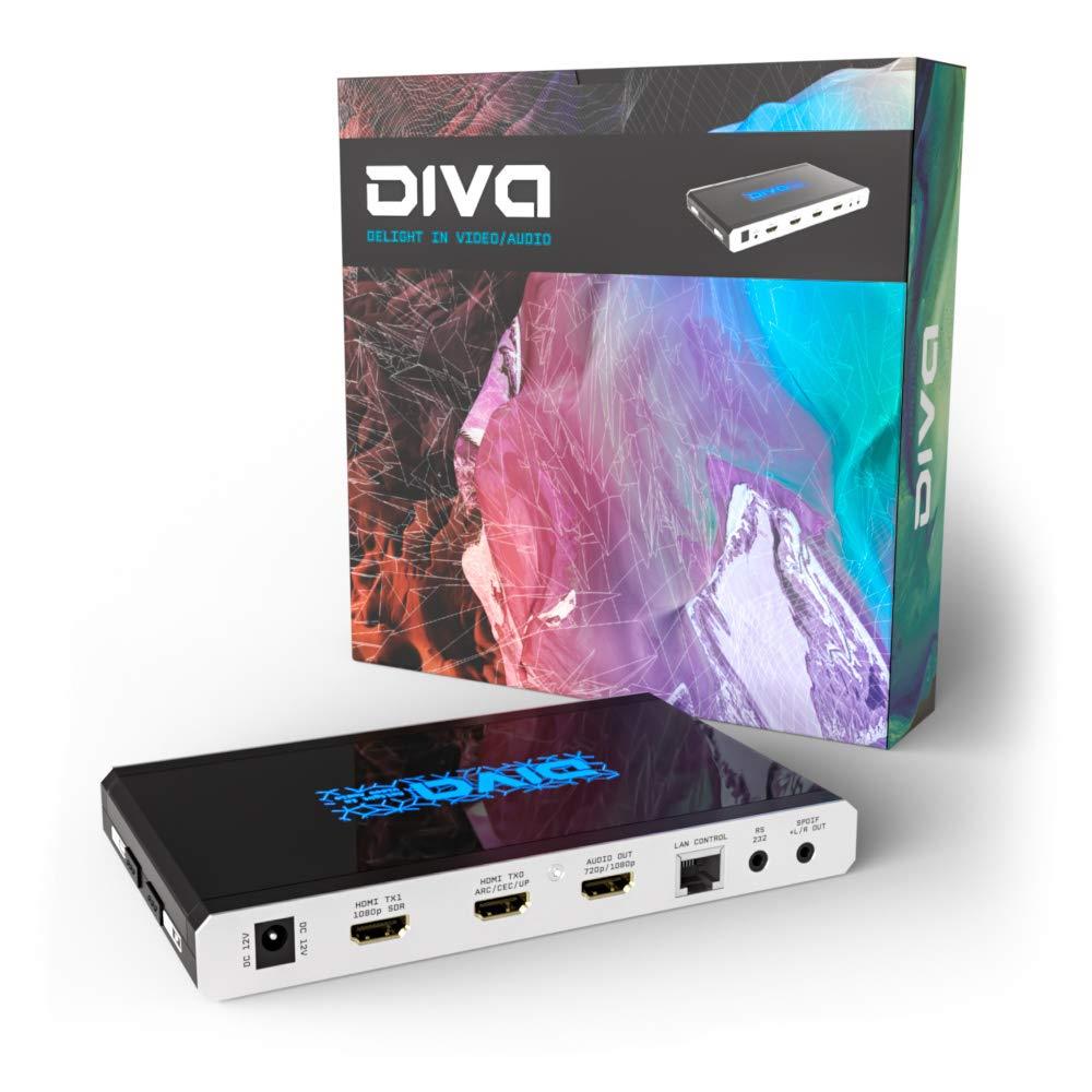HDFury Diva HDR 4K HDMI ץåHDMIʬ۴ʥǥСѴ˥ǥбeARCHDMI ArcץAVRбHDR SDRСѴˡ1080pˡHDMI2.0б18Gbps HDCP, Dolby Atmos DTS HDR10ӥȥ饤