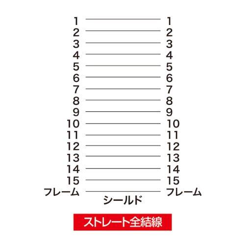 新品【東京発★適格請求書★税込】 三菱 サーボモータ HF-AQ0336BS-S18 【6ヶ月保証】