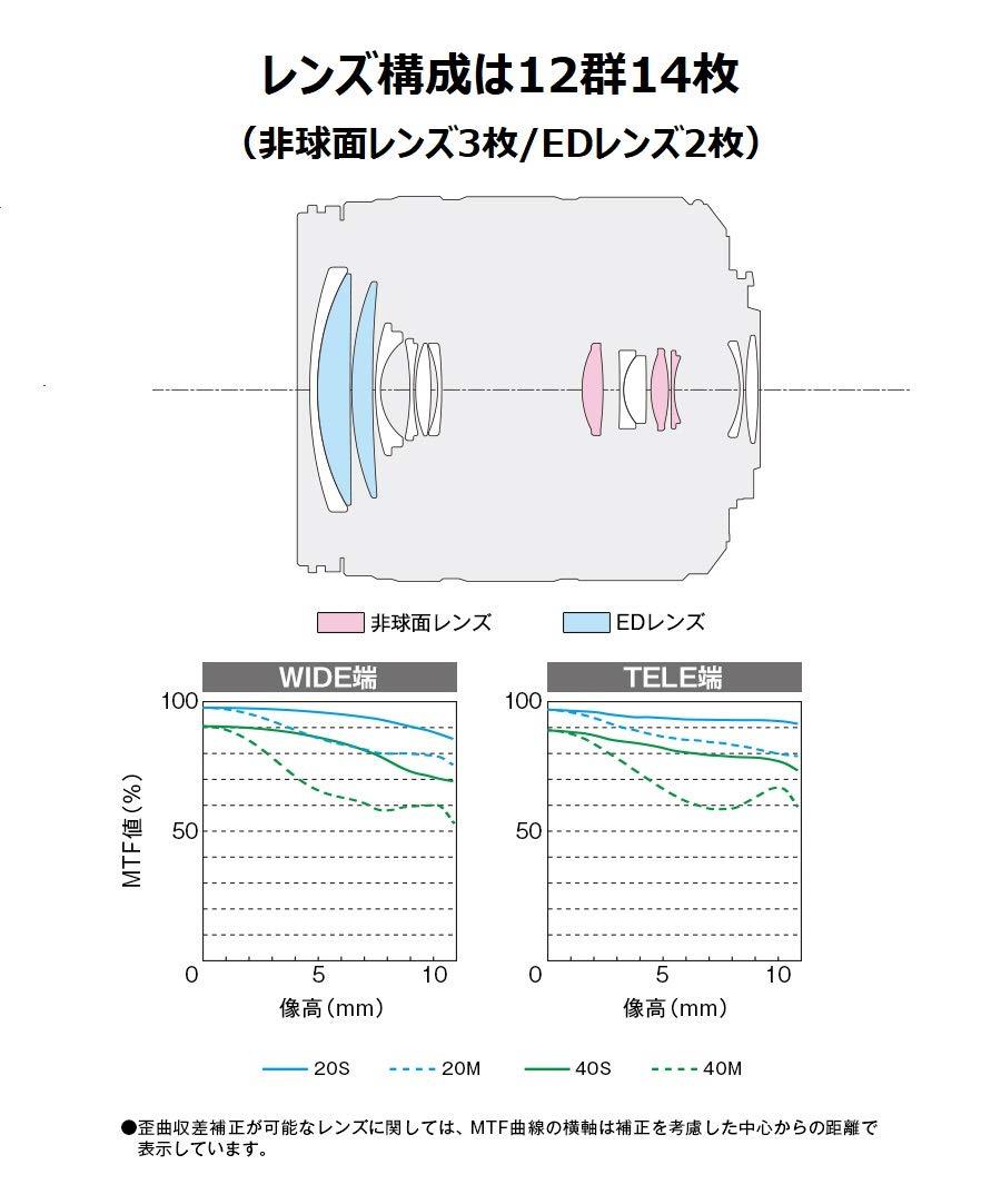 【中古】【輸入品・未使用】Tiffen 82mm Water White Glass NATural IRND 2.1 Filter (7-Stop)