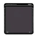 H&Y 角型フィルター NDフィルター ND8 100x100mm Kシリーズ Square ND8 (3段分減光) マグネットフレーム付 帯電防止 防汚 撥水 防傷 低反射 両面コート 角形 SN8