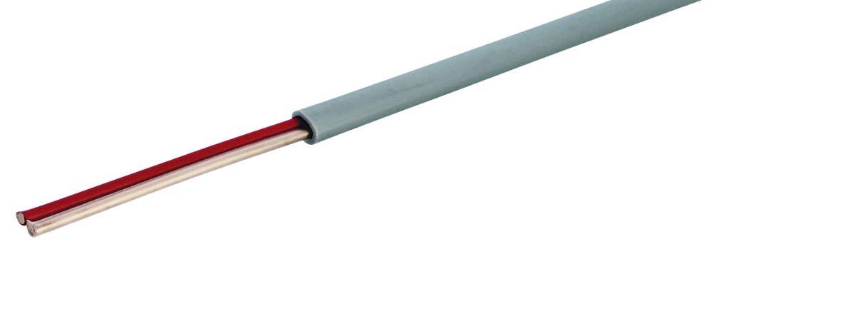 JAPPY 小勢力回路用耐熱電線 HP(HFA) 0.9MMX2C-JP