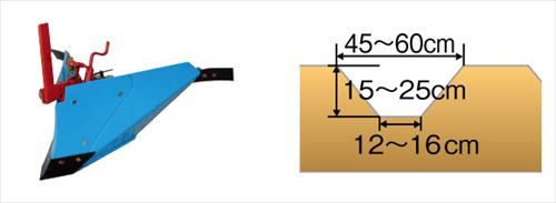 Honda(ホンダ) 耕うん機 パンチ F503 ブルー溝浚器(尾輪付) 10884 1