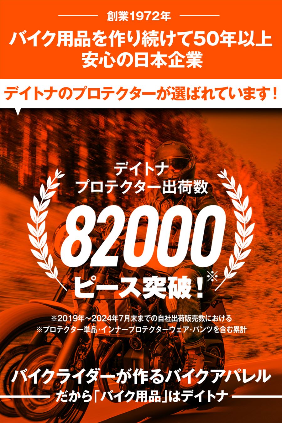 DAYTONA(デイトナ) 【4909449649213】 49802 バイク用 プロテクター インナー ウェ...