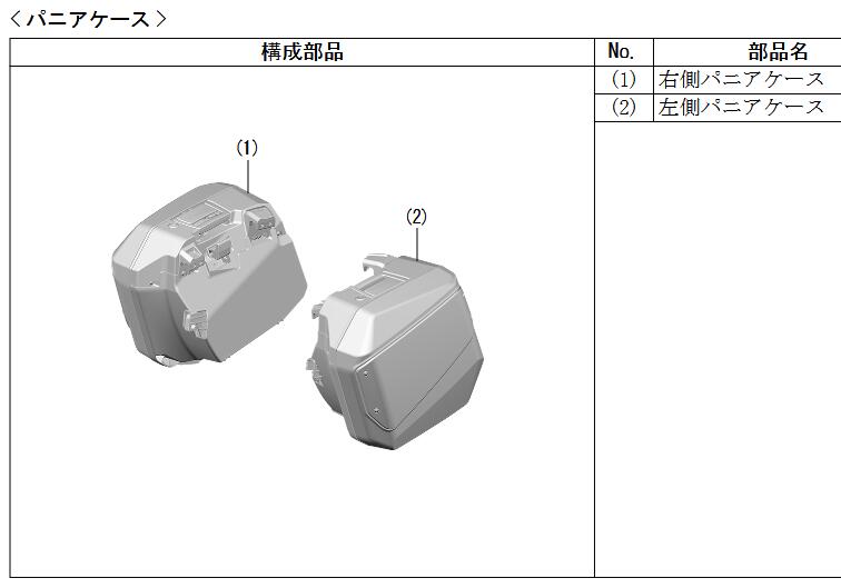 こちらは画像1番の右側のパーツです。左右の間違いにご注意ください。純正パニアケース08L74-MLF-E80の破損時に車両のデザインに合わせた樹脂製パニアケース。車両本体のキーで開閉・脱着可能なワン・キー・システムタイプを採用。別売のアルミパニアケースパネルの装着で、質感の向上により高級感を演出します。●容量：右側 約32L/左側 約33L●許容積載重量：6.0kg(左右共通)●サイズ：約430(長さ)x約260(幅)x約460(高さ)mm(左右共通)●カラー：ブラック※貴重品等を入れたままにしないでください。※完全防水ではありません。※パニアケースパネルは付属しません。品番：右08L04-MLF-E80、左08L01-MKT-D70適用号機：SC90-1000001〜RH23-1000001〜※取付にはアタッチメント等が必要な場合があります。取付必要品についてはメーカーサイトでご確認ください。※仕様などは予告なく変更されます。説明書は付属のURLペーパーからダウンロードしてください。取付はHonda二輪車正規取扱店で行ってください。ご自身で取り付けた場合は保証対象外となります。※取付にはアタッチメント等が必要な場合があります。取付必要品についてはメーカーサイトでご確認ください。※同時装着不可の商品がある場合があります。詳細はメーカーサイトでご確認ください。 ※モニターやご利用環境により、実際の色味と若干異なる場合がございます。予めご了承ください。商品の詳細な情報については、メーカーサイトでご確認ください。商品及び品番は予告なく変更が行われる事がございます。【ご注文の際の注意事項】●適合・取付・ご使用は、お客様にて判断の上お願い致します。●品切・完売の場合がございますので、受注後に発送予定をご連絡させて頂きます。●画像はイメージとなりますので商品とは色・デザインが異なる場合があります。 ●商品ご到着時に必ず製品に不具合が無いか確認を行ってください。 配送時の破損や製品不具合の場合は、必ず商品ご到着より3日以内にご連絡お願い致します。それ以降にご連絡頂いた場合はご対応出来ない場合がございます。●当店では、商品不良・誤商品発送以外の理由での商品の交換または返品はできません。●お客様のご都合によるキャンセル・交換・返品は一切お受けできませんのであらかじめご了承の上ご注文ください。●お電話、メールにてお問い合わせ頂きましても、お客様都合のキャンセル・返品・交換の対応はすべてお断りさせて頂いております。 ●通信販売には法律上、クーリングオフの規定はございません。　ご注文は慎重にお願い致します。※※こちらの商品はお取り寄せ品となります※※メーカーの在庫状況や商品によっては発送までにお時間を頂く場合がございます。メーカーの在庫も完売している場合がございます。その際はキャンセルをさせていただく場合がございます、予めご了承ください。