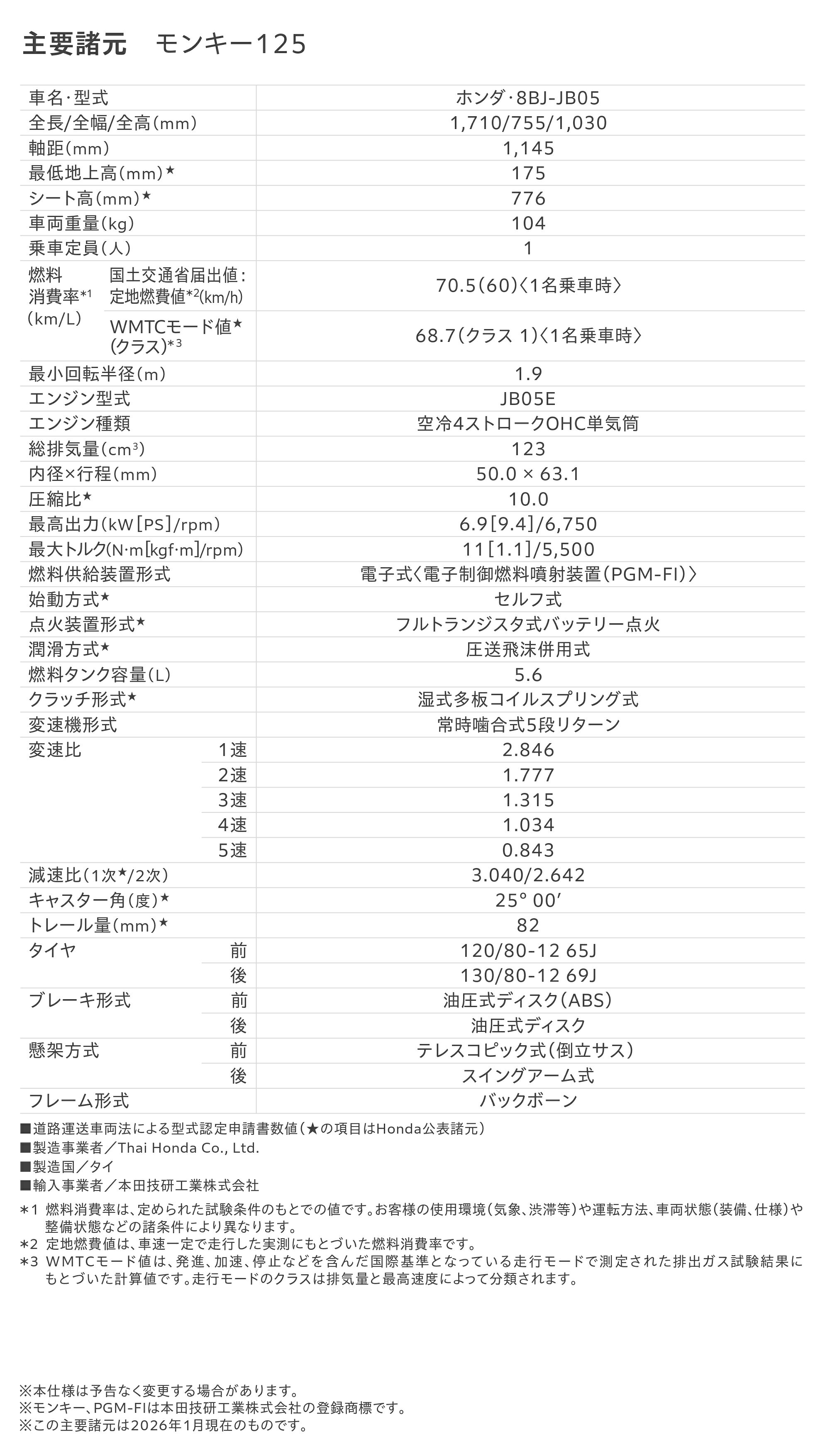 当店 諸費用＆配送費 コミコミ価格 新車 HONDA ホンダ モンキー125 バナナイエロー monkey125 8BJ-JB0 global-moto-11195492 GLOBAL MOTO サンプル画像2